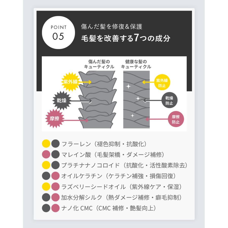 正規品】グリッターマスク 900mL｜Glitter Bond【グリッターボンド