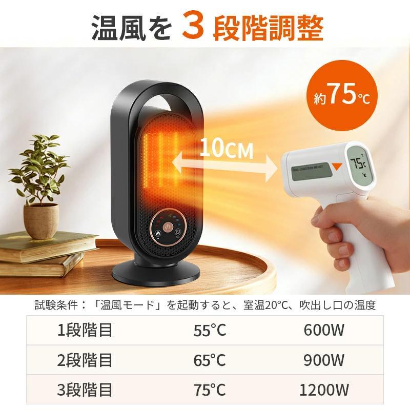 Joyhouse ファンヒーター セラミックヒーター 1200W 2秒速暖 省エネ