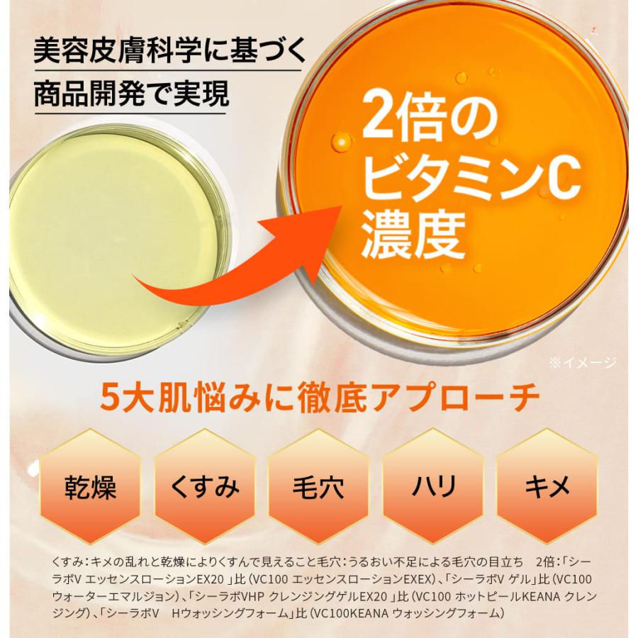 Dr.Ci：Labo（ドクターシーラボ） 在庫限り35%OFF☆【旧品モデル