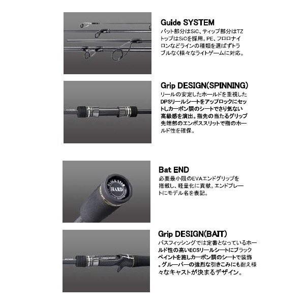 ゼスタ ブラックスターハード S84MHX バーサタイルパワーロッカー