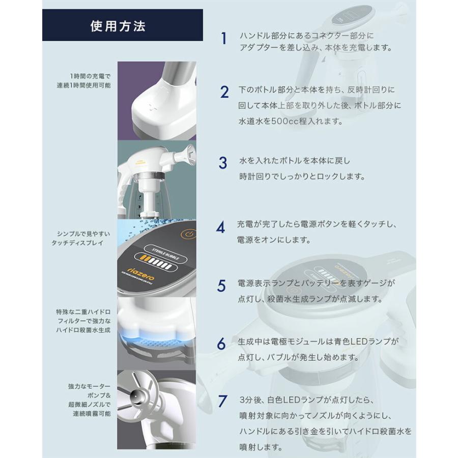 ハイドロ エア ウォッシャー HYDRO AIR WASHER JP-1 新型コロナ