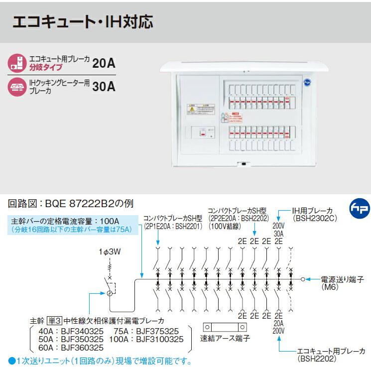 Panasonic（パナソニック） 分電盤【BQE85182B2】コスモパネル 省エネ