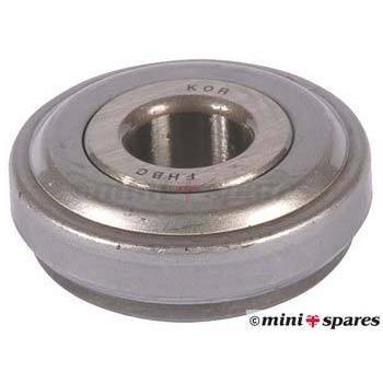 ローバーミニ 旧型クラッチレリーズ 強化ベアリング GRB201EVO kenz