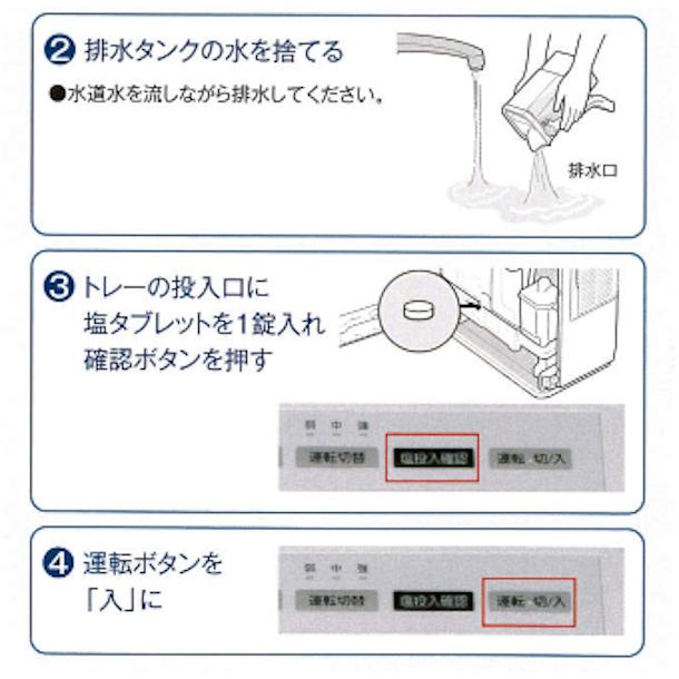 Panasonic（パナソニック） 次亜塩素酸 空間除菌脱臭機 〜40畳用