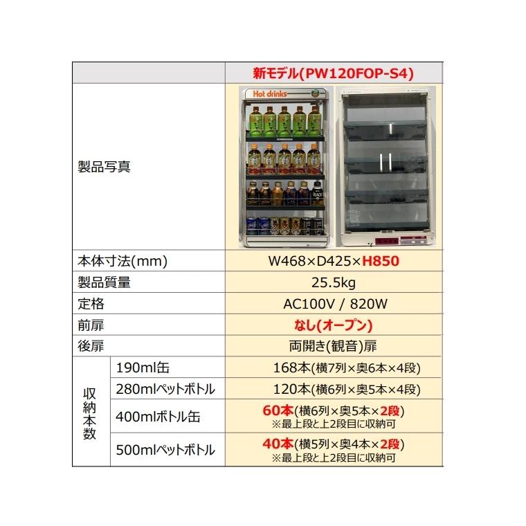 カン・ペットウォーマー PW120FOP-S4 日本ヒーター ウォーマー 缶