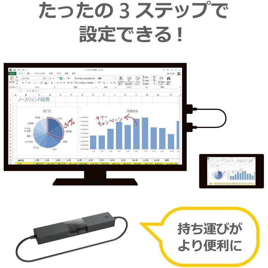 マイクロソフト（Microsoft） ワイヤレス ディスプレイ アダプター P3Q