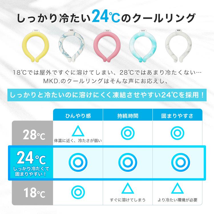 アイス クール リング ネック クーラー 冷感リング 首 冷却 24℃ 自然