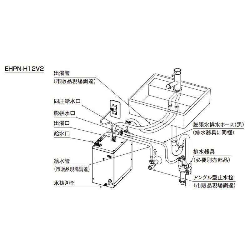 リクシル イナックス 小型電気温水器 セット：EHPK-H12V2 本体：EHPN