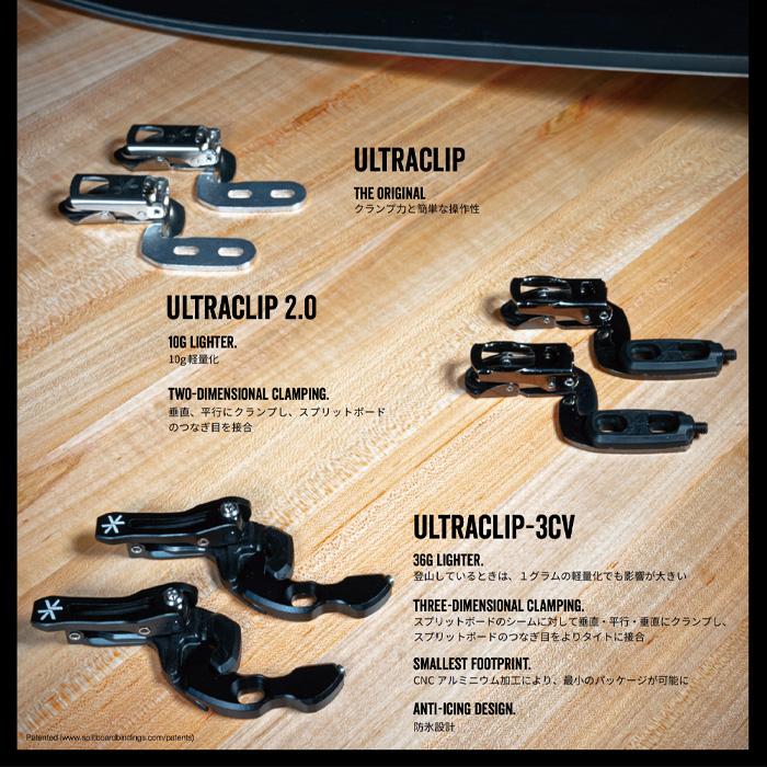 karakoram UltraClip 3CV with Hardware カラコラム ウルトラクリップ