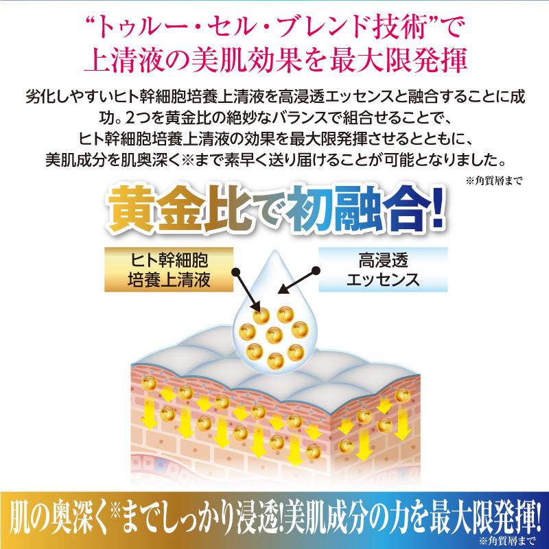 セリスタ ボトルドニューエイジ 美容液 30mL ヒト幹細胞培養上清液