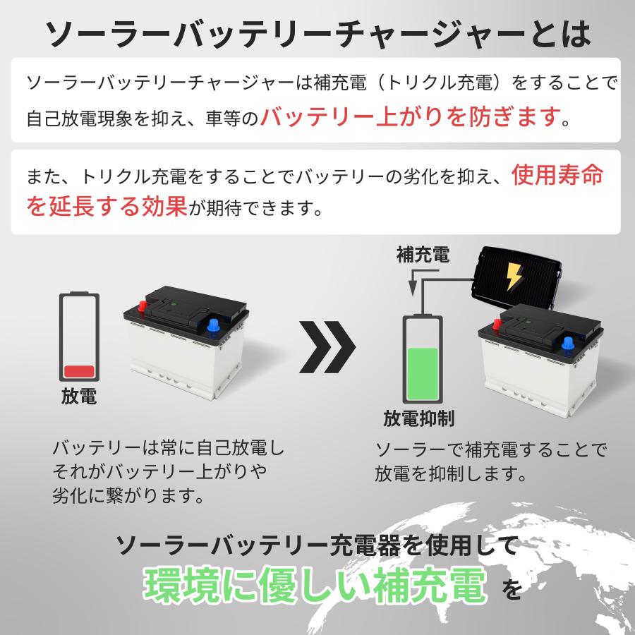 ナヴィック CLEZEED OBDII対応ソーラーバッテリー充電器 バッテリー