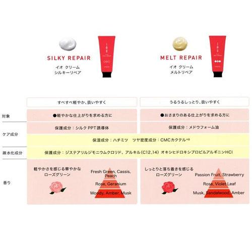 IAU（ルベル） ルベル イオ クレンジング クリアメント 1000mL +