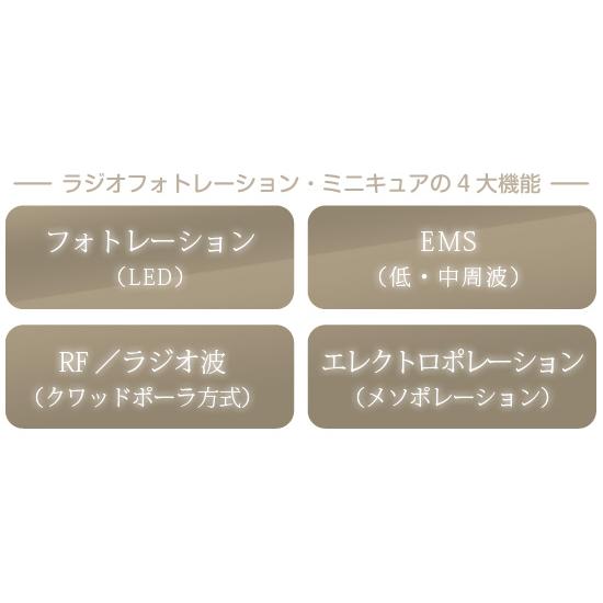 ICR ラジオフォトレーション ミニキュア RADIO PHOTRATION minicure