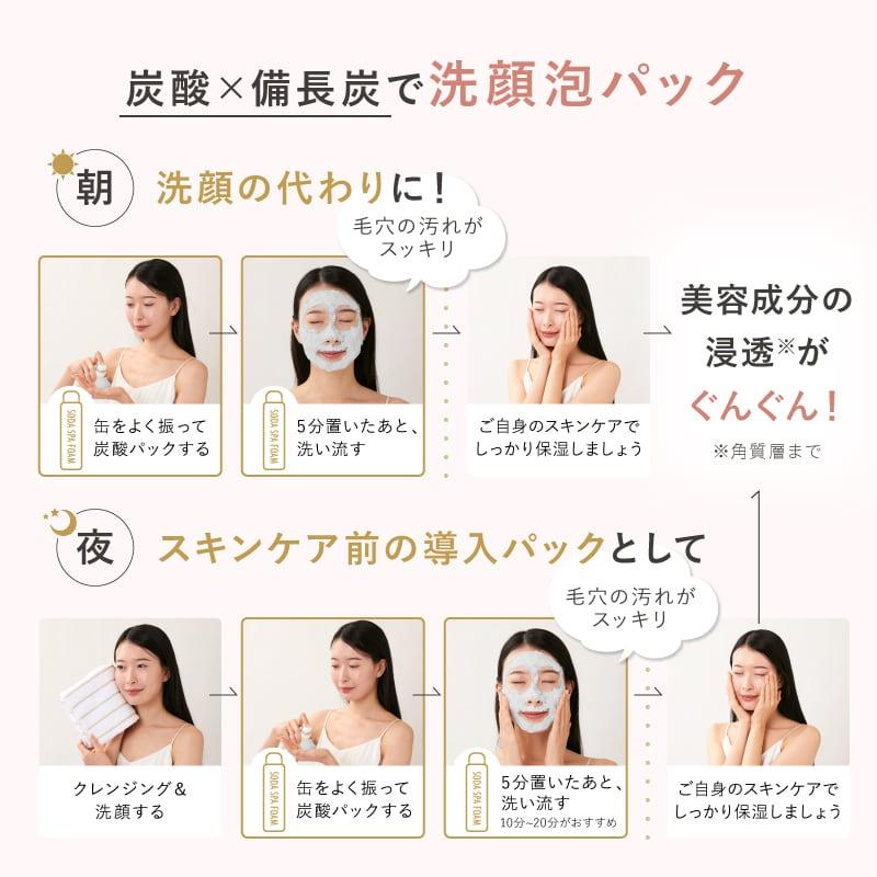 アートクライム カーボンクレイソーダスパフォーム 150g 炭酸スパ