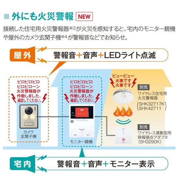 Panasonic（パナソニック） 約3.5型カラー液晶テレビドアホン 「LED
