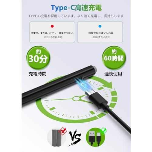 Surface ペンSurface用タッチペンWindows 11AI+PC 4096筆圧感知/磁気