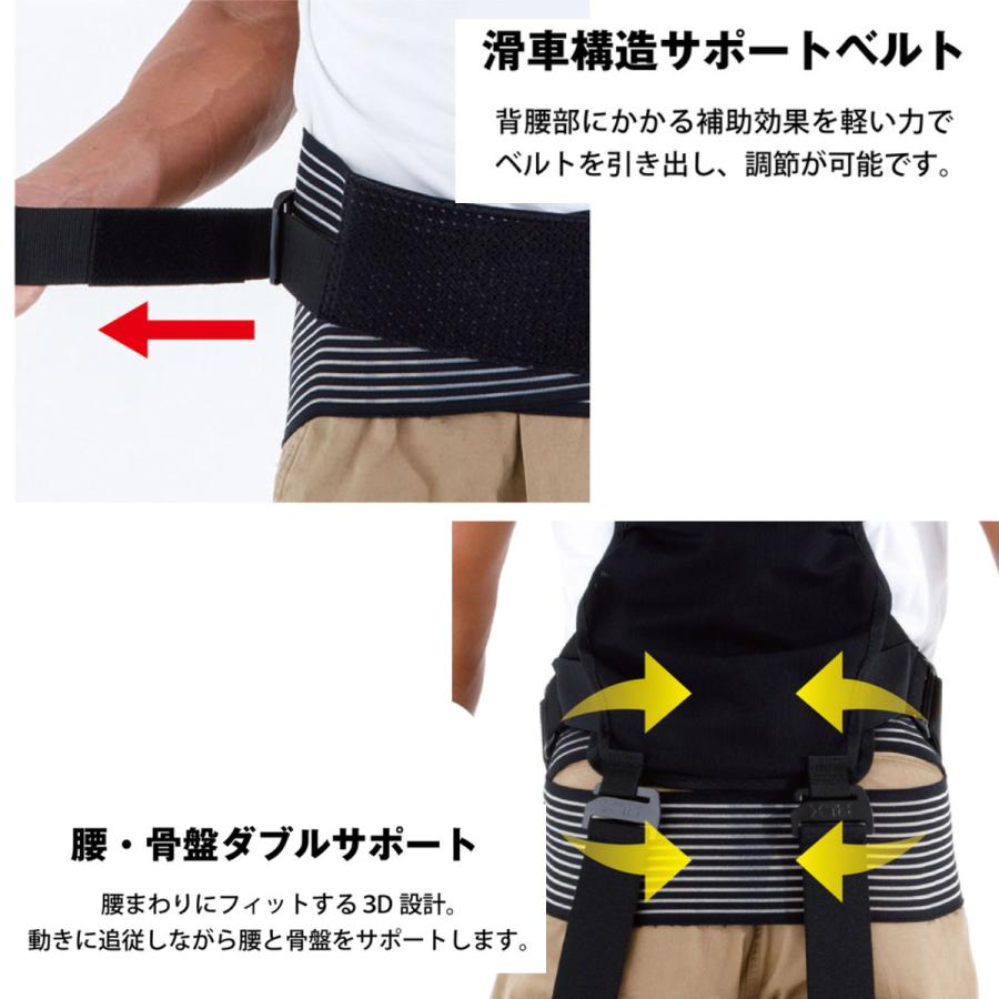 全身アシストパワースーツ!BLACK SUPPORTER アシストスーツ 多機能