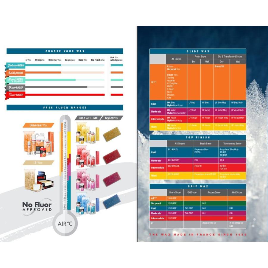 スキー スノーボード ワックス VOLA ボラ MX NoFluor 簡単 リキッド