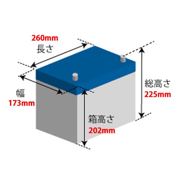 GSユアサ PRX-85D26R PRODA X プローダ エックス 大型車 業務車