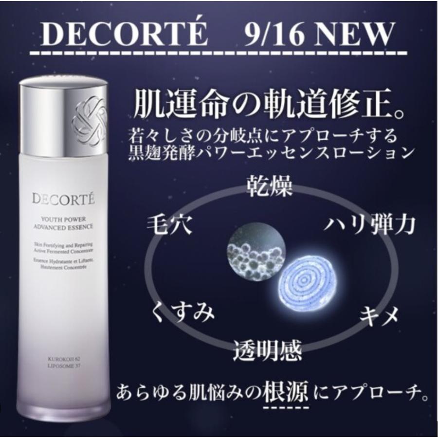 LIPOSOME コスメデコルテ リポソーム アドバンスト リペアセラム