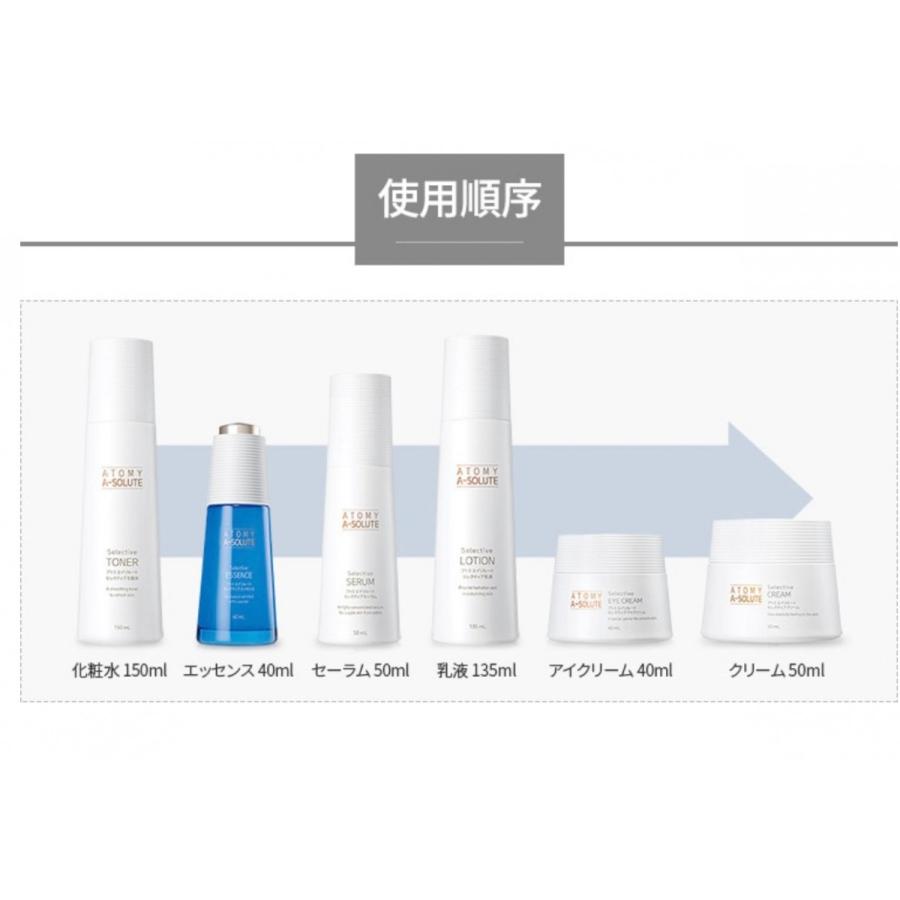 国内発送 2点セット Atomy アトミ エイソルート セレクティブ 保湿