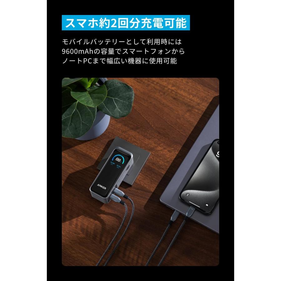 Anker（アンカー） Anker Prime Power Bank (9600mAh, 65W, Fusion