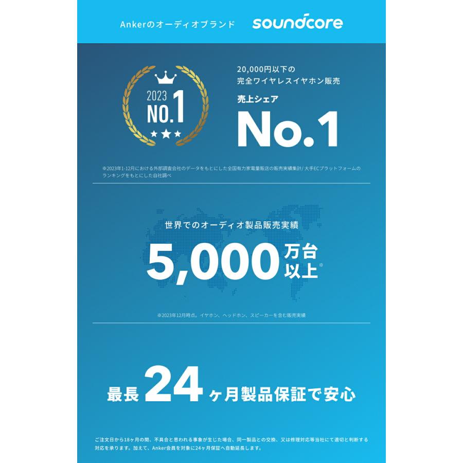 Anker（アンカー） スピーカー Bluetooth Anker PowerConf 会議用