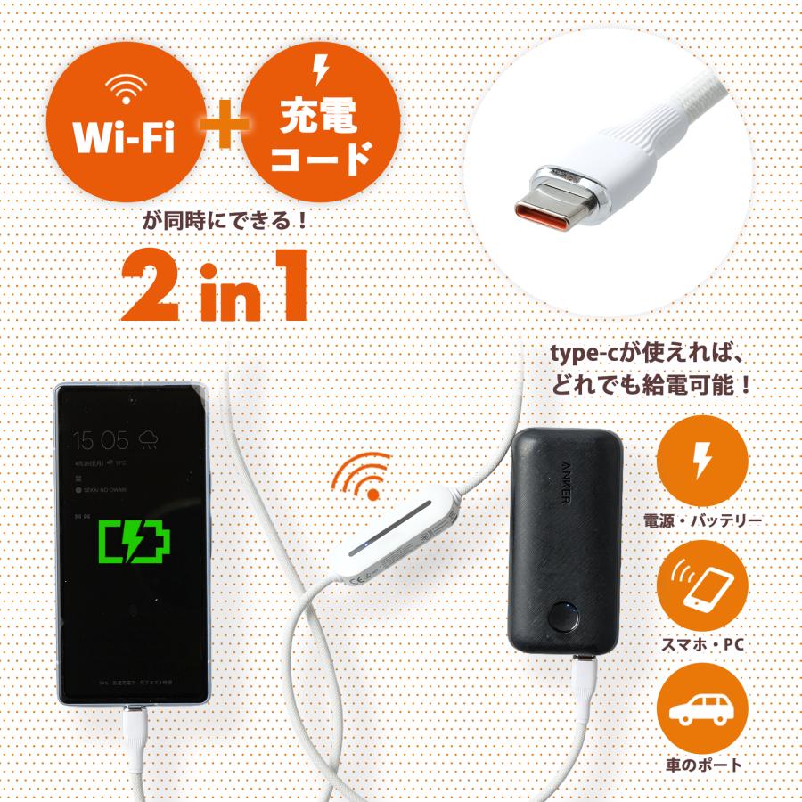 サクッとWi-Fi light】コード型 軽量設計＆長持ちバッテリー 30GB 30