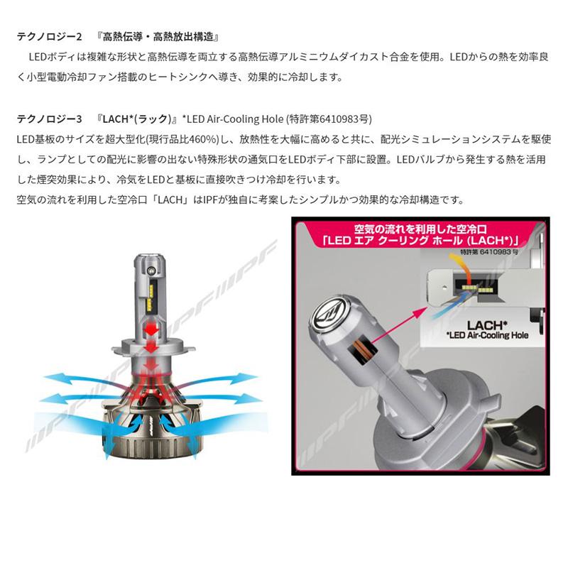 IPF F341HLB IPF アイピーエフ H4 ヘッドライト専用LEDバルブ 純白色