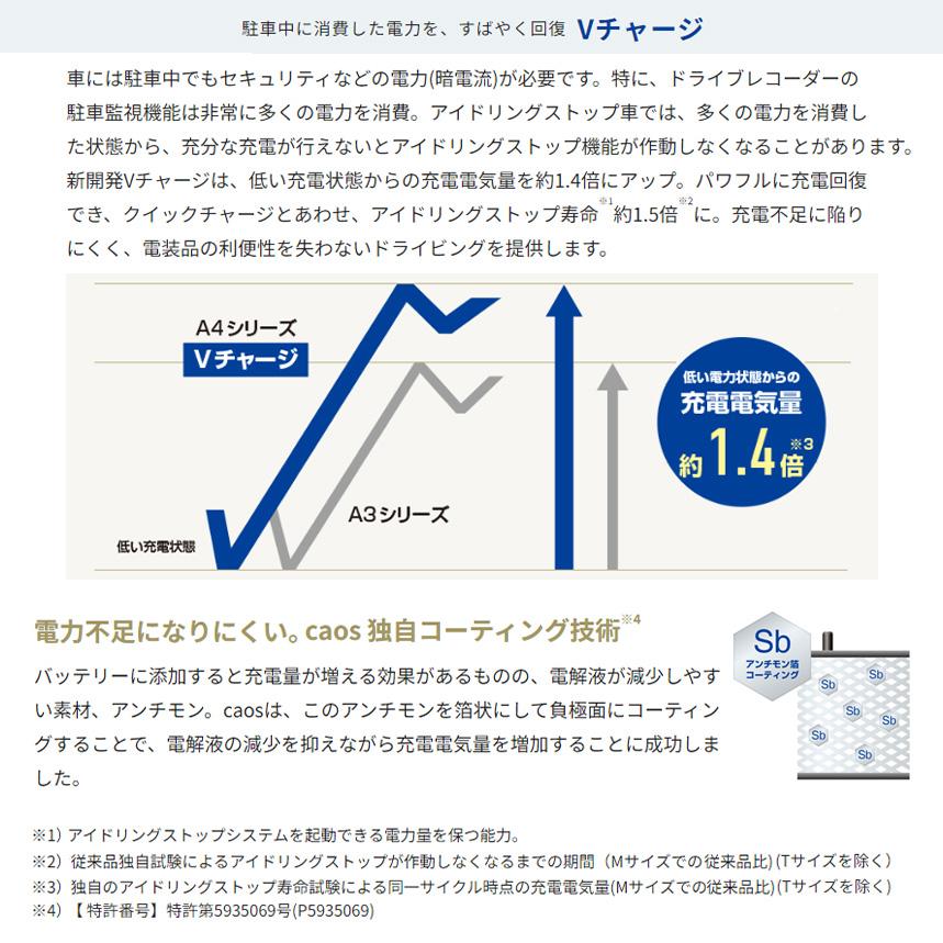 カオス N-N80/A4 Panasonic パナソニック caos カーバッテリー