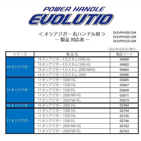 DEEPLINER（ディープライナー） パワーハンドル EVOLUTIO オシアジガー