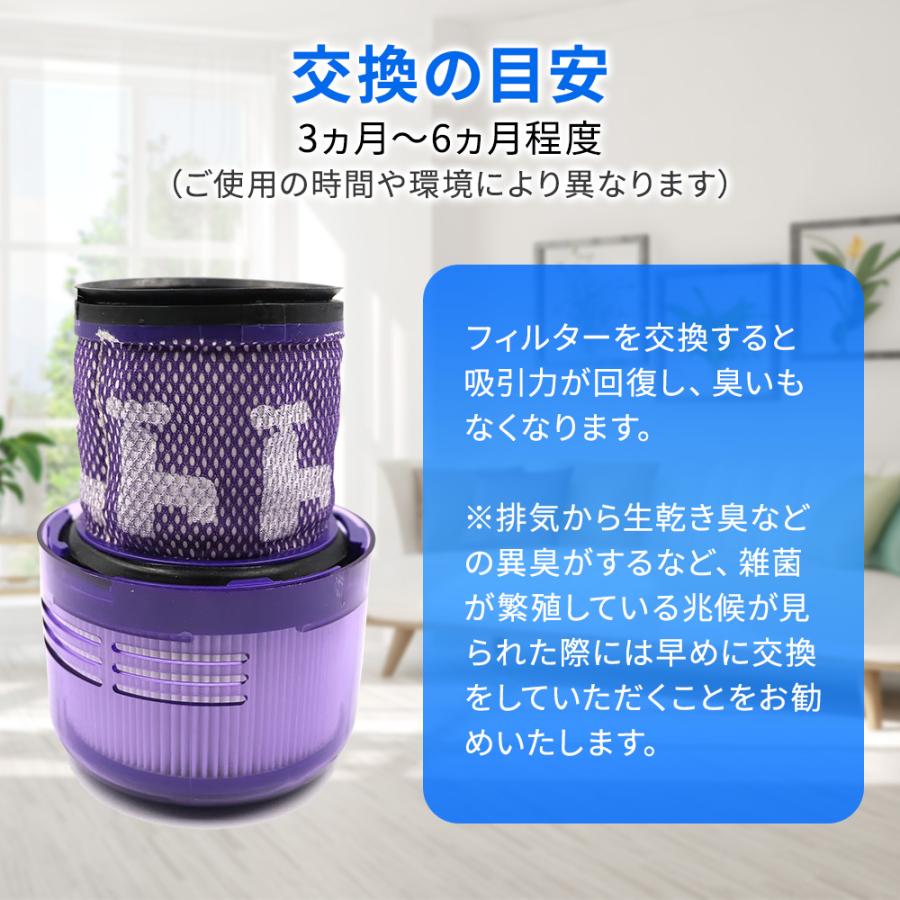 Dyson ダイソン 交換用 2個 セット 掃除機フィルター V11 SV14 SV15 用