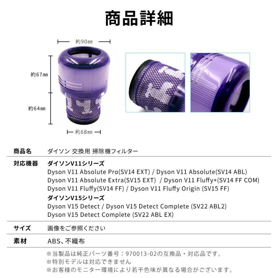 Dyson ダイソン 交換用 2個 セット 掃除機フィルター V11 SV14 SV15 用