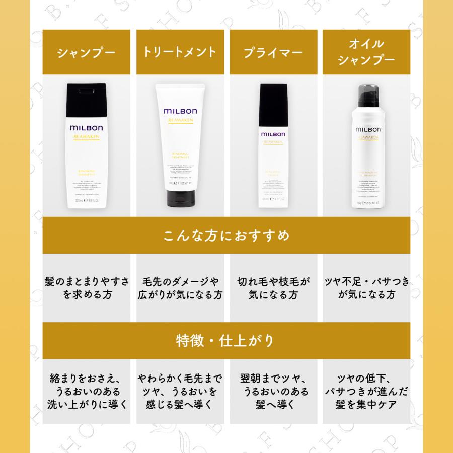 ミルボン リニューイング シャンプー 500ml グローバル リアウェイクン