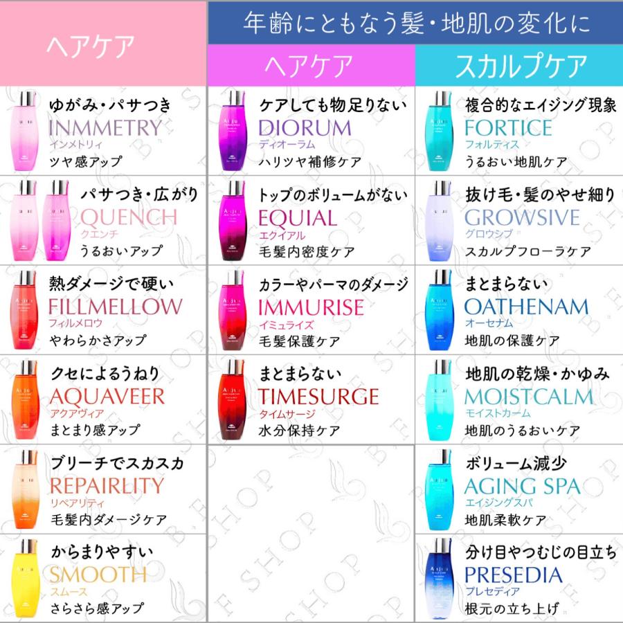 セット品】ミルボン オージュア エクイアル シャンプー ＆ ヘア