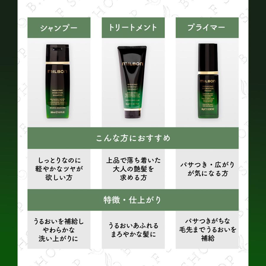 ミルボン インダルジング ハイドレーション シャンプー 200ml