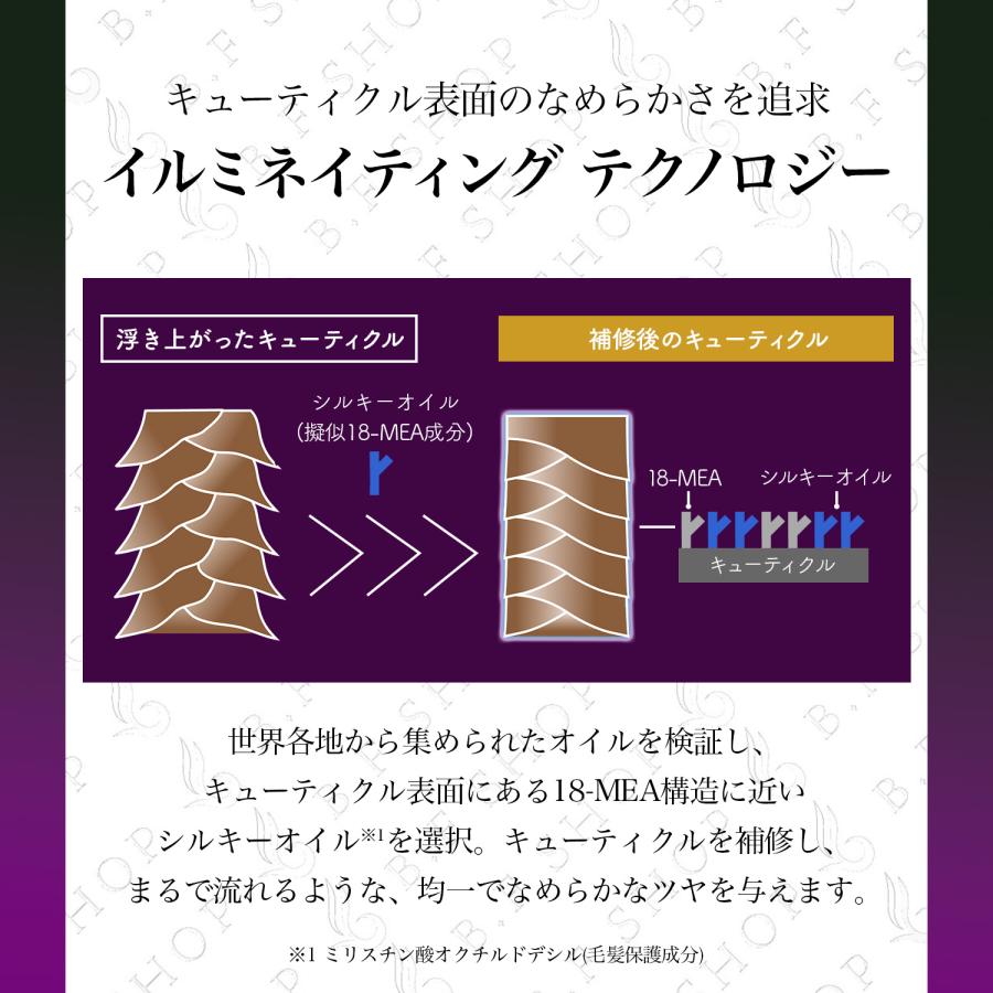 ミルボン イルミネイティング グロー トリートメント 500g グローバル