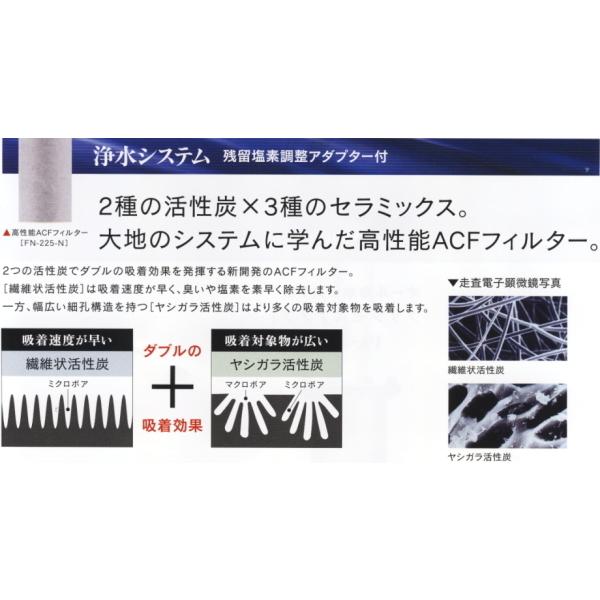 プリンセスアクア（PRINCESS AQUA)PA-400元付けセントラル浄水器NEW