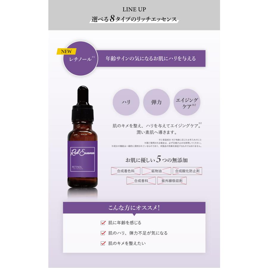 高濃度 美容液 リッチエッセンス 20ml レチノール ナイアシンアミド