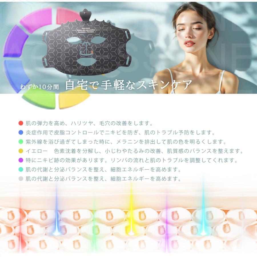 保証付 NEW 2025年新デザイン LEDライトセラピーマスク 美顔器 マスク