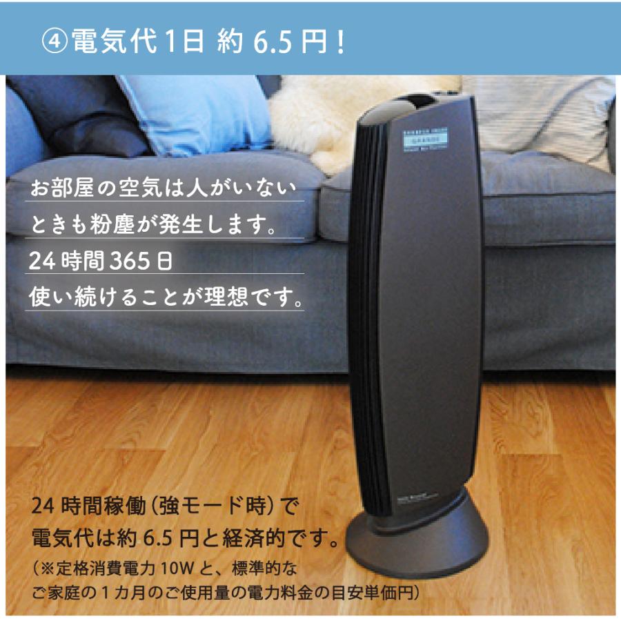 空気清浄機 フィルター交換なし イオニックブリーズ Ionic Breeze