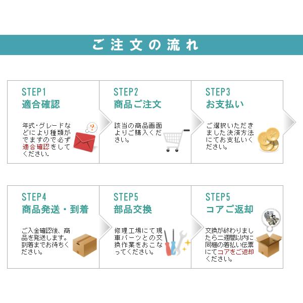 トヨタ（TOYOTA） オルタネーター リビルト マークII GX70 GX81 27060
