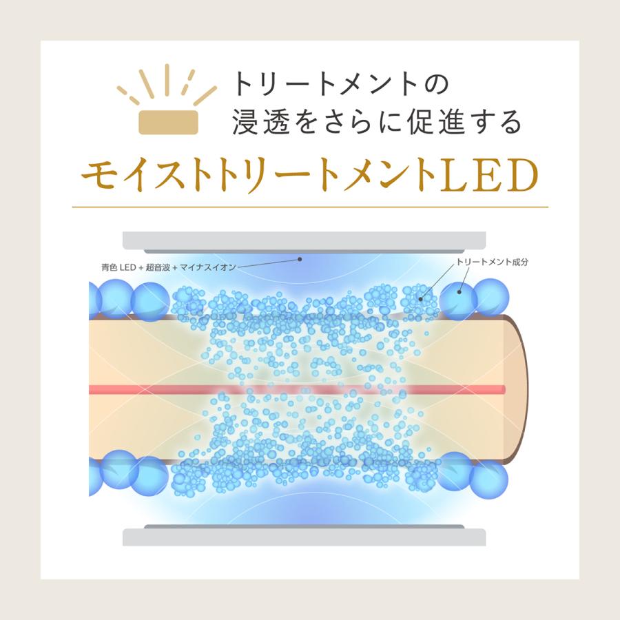 LINKA（リンカ） シャイニーグロウ 超音波 ヘアトリートメント