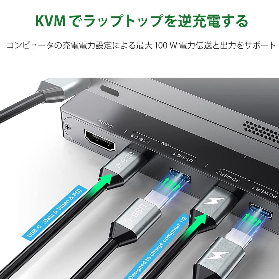 27-1日限定10倍P付] KVM切替器 2入力1出力 HDMIモニター ES-Tune USB