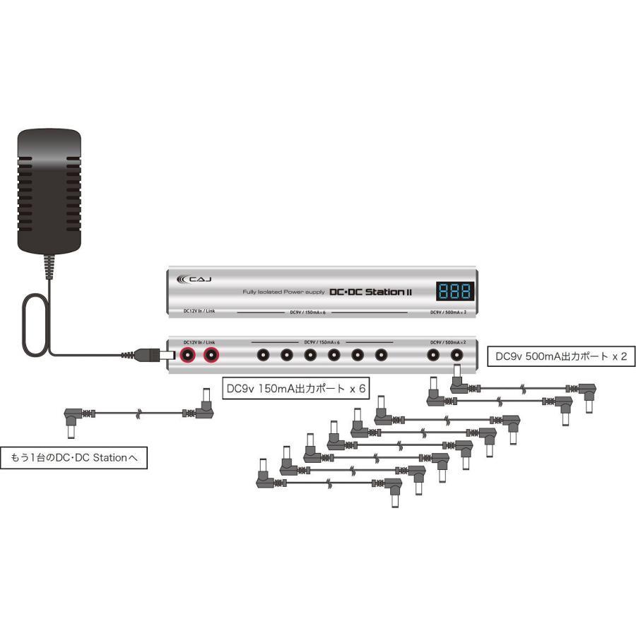 Custom Audio Japan CAJ DC/DC Station II 高出力 フルアイソレート