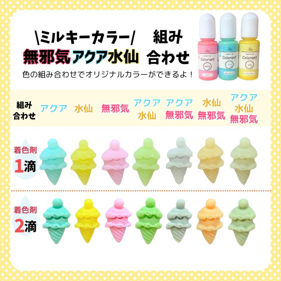 UVレジン スターターキット セット 初心者 レジン液 着色料