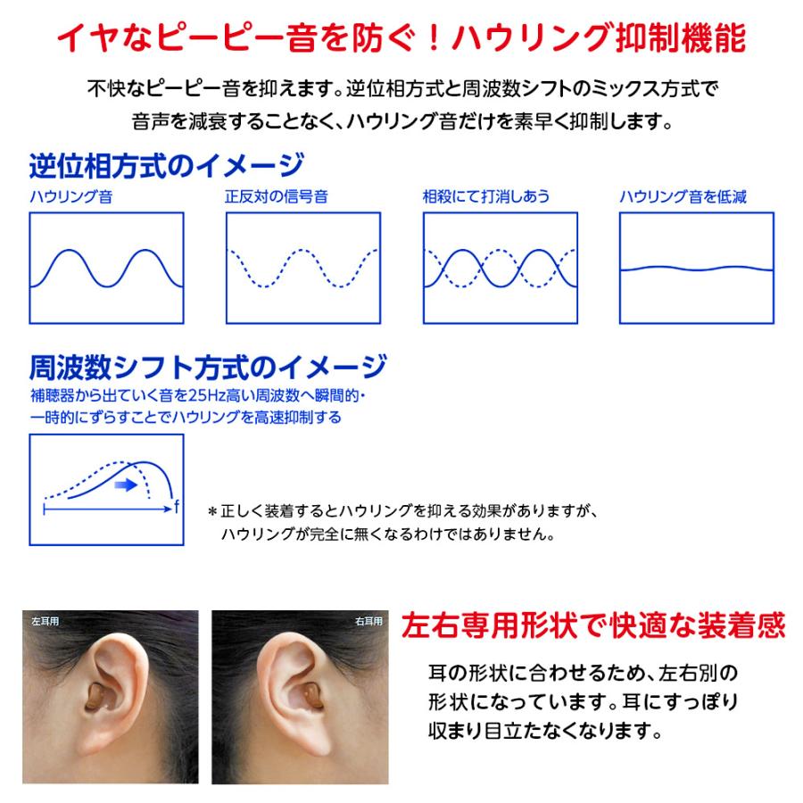ONKYO（オンキヨー） 補聴器 耳あな型 ONKYO OHS-D31 電池10パック