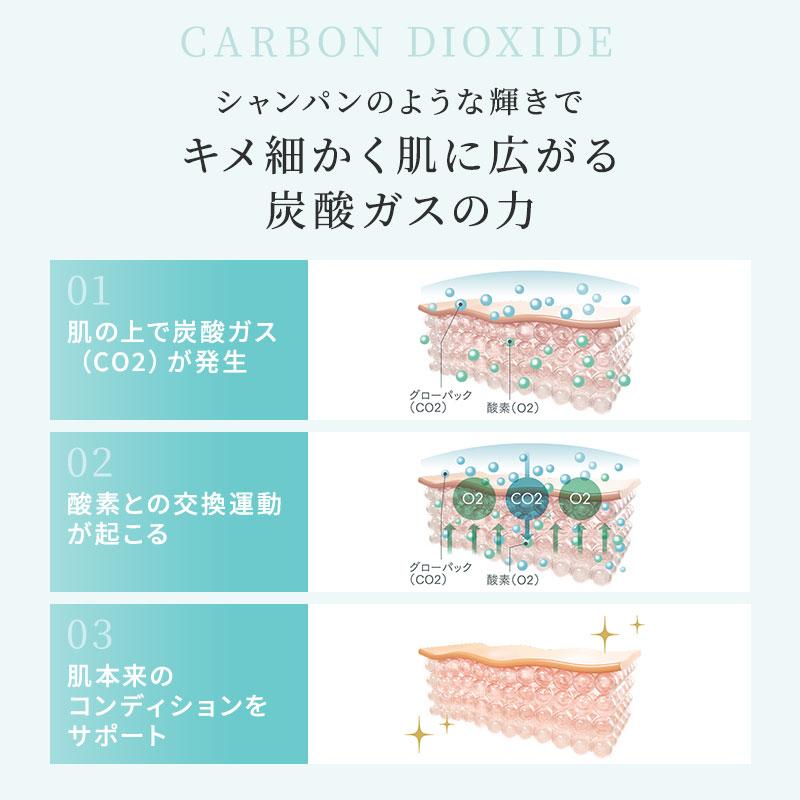 エニシー グローパック ジャンパーニュ JUMPAGNE ＜フェイシャル炭酸