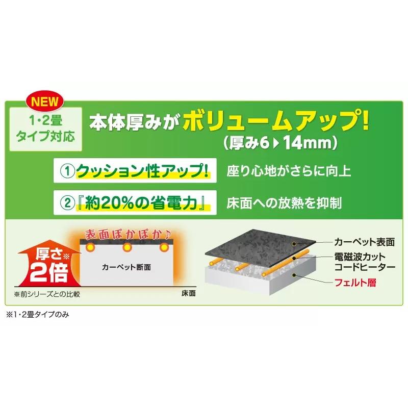 ゼンケン 新型 ホットカーペット 2畳用 本体のみ カバーなし ZCB-20S