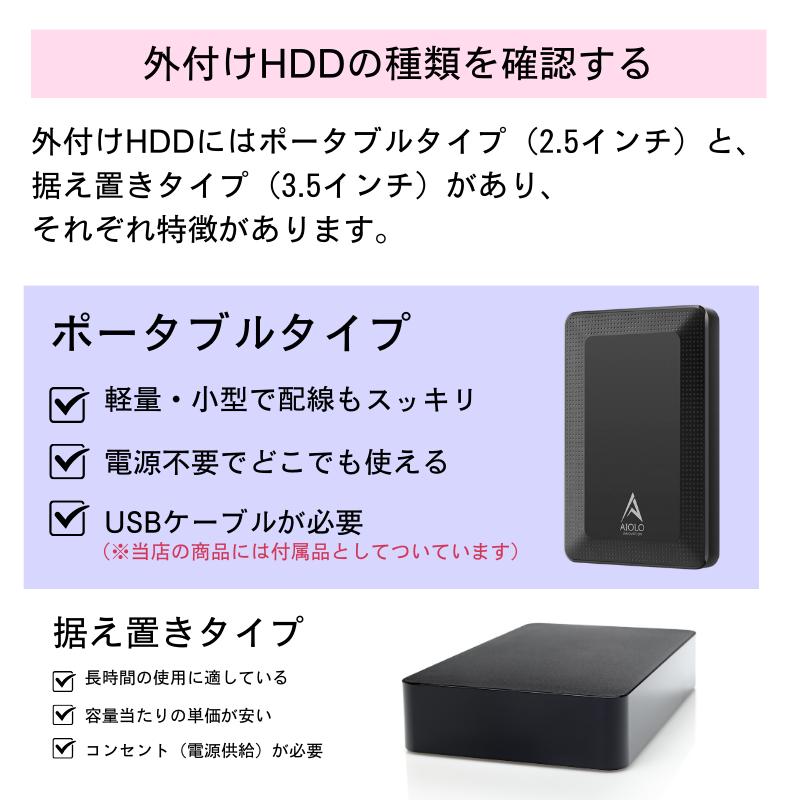 AIOLO INNOVATION 3年保証 外付けハードディスク 160GB ポータブル